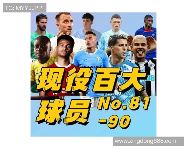 现役足球明星全景盘点与未来潜力球员分析